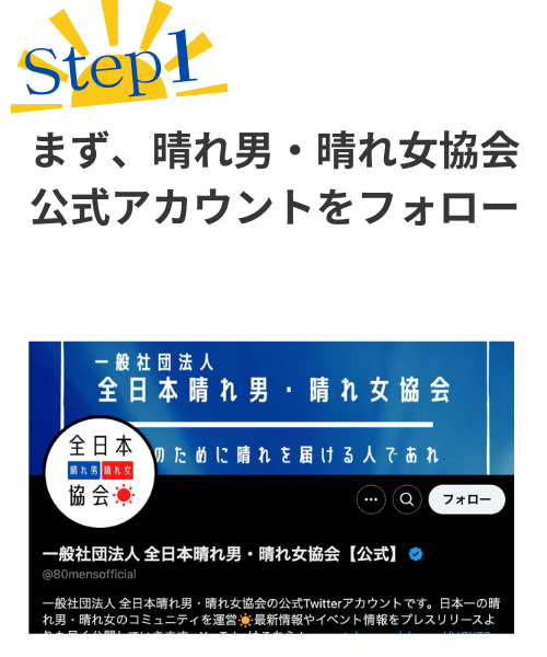 ステップ1